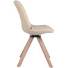 Silla Troyes Square En Terciopelo Natural (roble),Crema