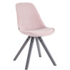 Silla De Comedor Toulouse Square En Terciopelo Rosado,Gris