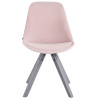 Silla De Comedor Toulouse Square En Terciopelo Rosado,Gris