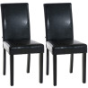 Set 2x Sillas de Comedor Ina ~ Base Negra Negro