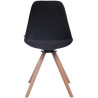 Silla Troyes Rund En Terciopelo Natural (roble),Negro