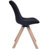 Silla Troyes Square En Terciopelo Natural (roble),Negro