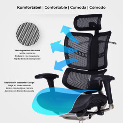 Bürostuhl Norfolk Ergonomic