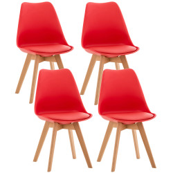 Set De 4 Sillas De Comedor Linares Rojo,Plástico