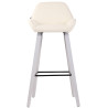 Taburete de bar Newnan de 4 patas con estructura de tela Crema,Blanco (roble)